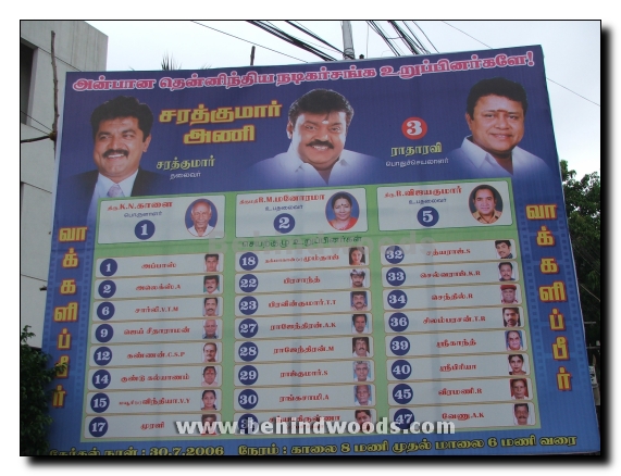 Stars galaxy in Nadigar Sangam elections!